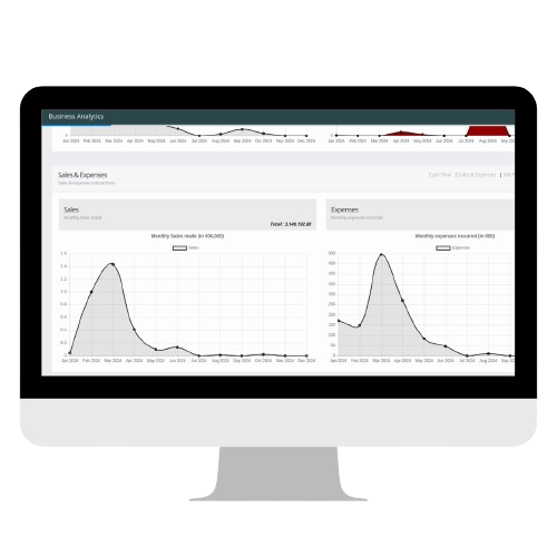 Ensuring timely delivery and maximum efficiency