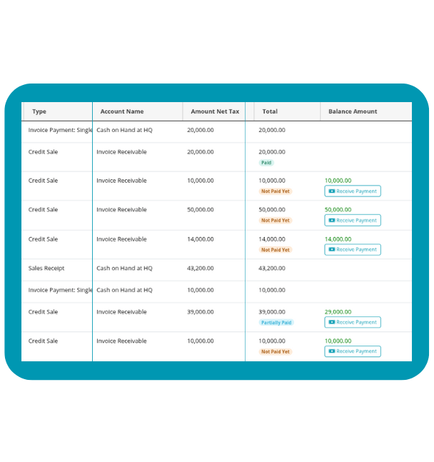 Ensuring timely delivery and maximum efficiency
