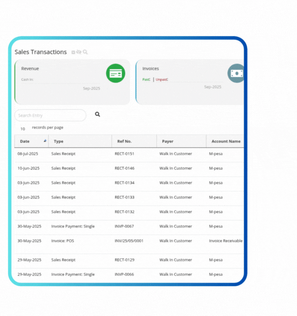 Ensuring timely delivery and maximum efficiency